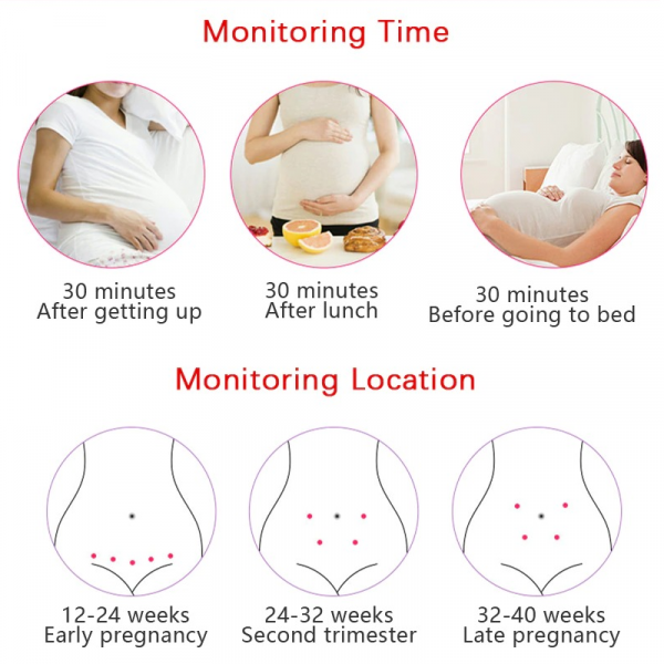 Fetal Doppler Heart Rate Monitor Home Pregnancy Baby Sound Detector
