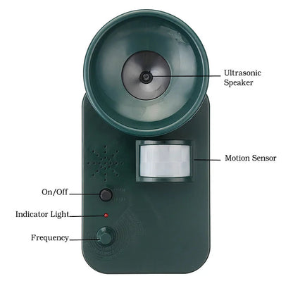 Outdoor Ultrasonic Animal Repeller 5000 Sq Ft Cordless 9V DC Safely Repels