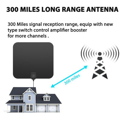 Indoor Digital HDTV Antenna With 300-Mile Amplified Signal Booster