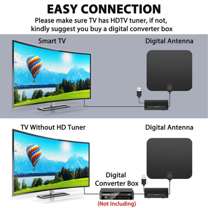 Indoor Digital HDTV Antenna With 300-Mile Amplified Signal Booster