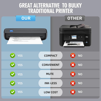 Inkless Thermal Printer Wireless Portable Bluetooth Mobile Receipt Label Compact Rechargeable