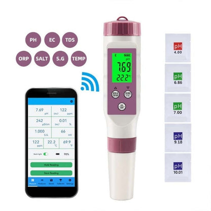 Digital Pool Tester pH And Chlorine Meter For Easy Water Analysis
