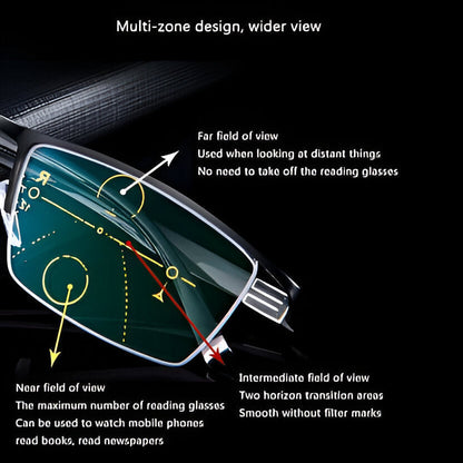 Progressive Sunglasses With Smart Adaptive Tint And Blue Light Protection