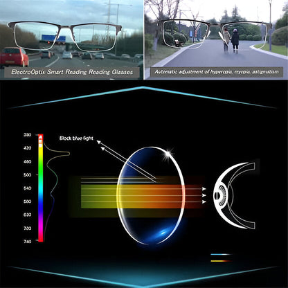 Progressive Sunglasses With Smart Adaptive Tint And Blue Light Protection