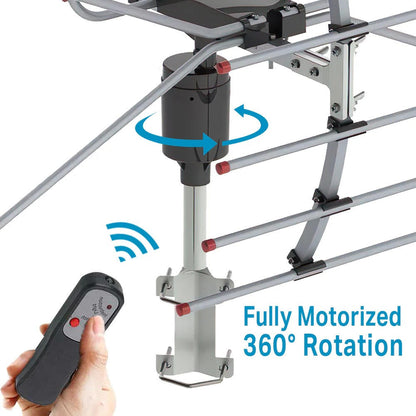 Digital Outdoor TV Antenna Extra Range 2025 360° Motor Free HD Channels