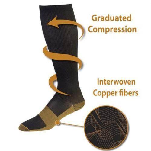 Compression Socks Copper-Infused 7-Pair Set For Men And Women Workout Recovery