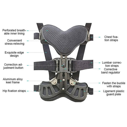 Scoliosis Brace with Height-Adjustable Column and Sliding Correction Strap