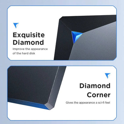 External Hard Drive 1TB/4TB 2.5 Inch USB 3.0 Portable with LED and Auto Hibernate, ABS Case