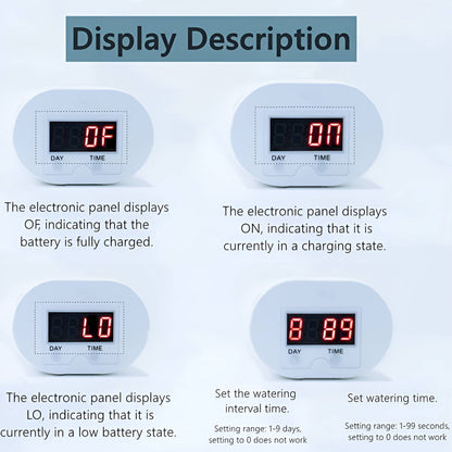 Water Pump Controller For Automatic Garden Irrigation With Timer