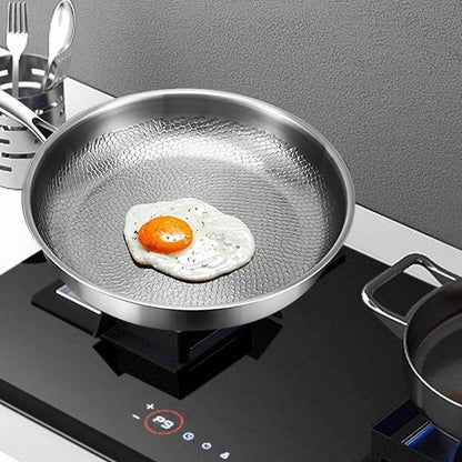 Frying Pan Titanium Coated, Nonstick And Non-Toxic For Everyday Cooking