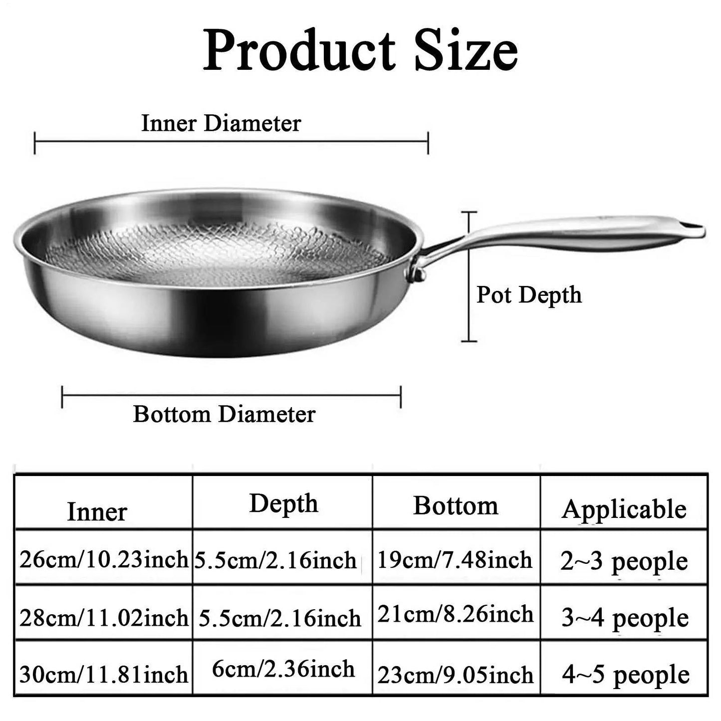 Frying Pan Titanium Coated, Nonstick And Non-Toxic For Everyday Cooking