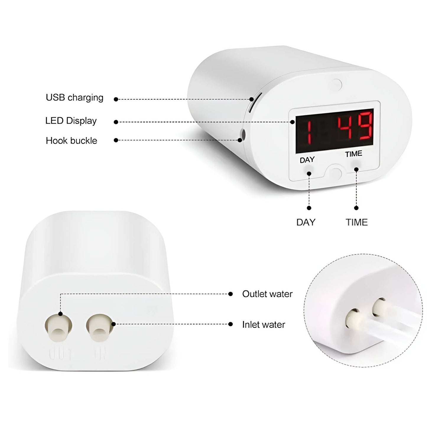 Water Pump Controller For Automatic Garden Irrigation With Timer