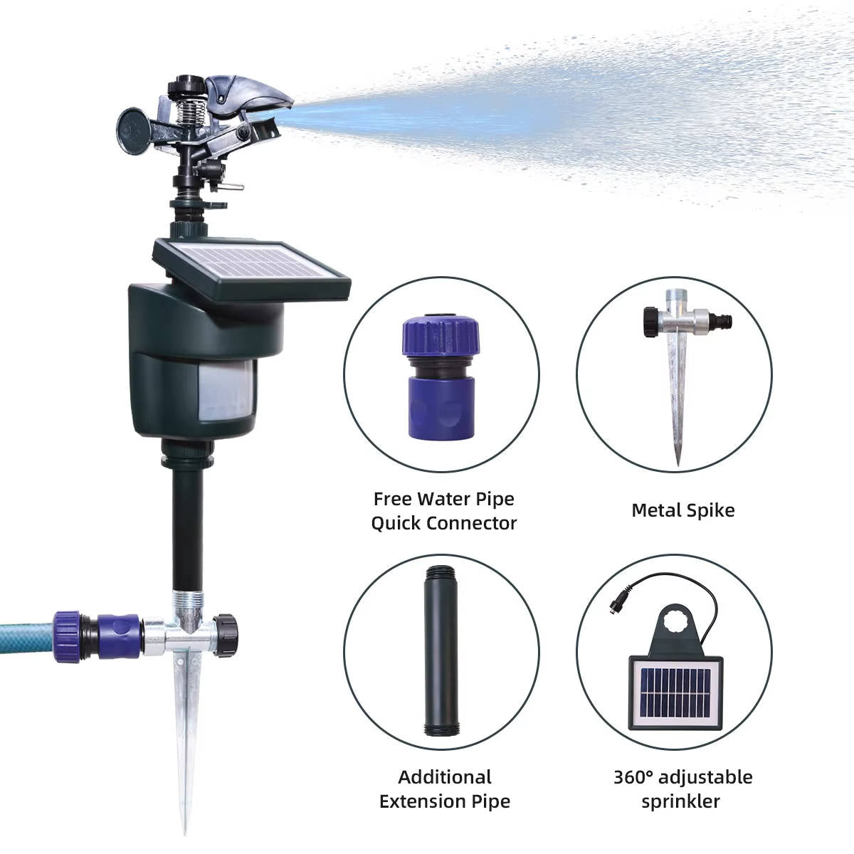 Motion-Activated Bird Repeller with Solar Charging and 360° Rotating Spray, 1,000 Sq Ft