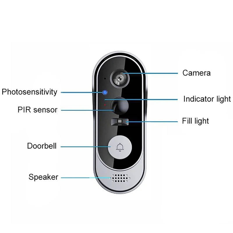 Wireless Smart Video Doorbell With HD Camera, No Subscription Needed