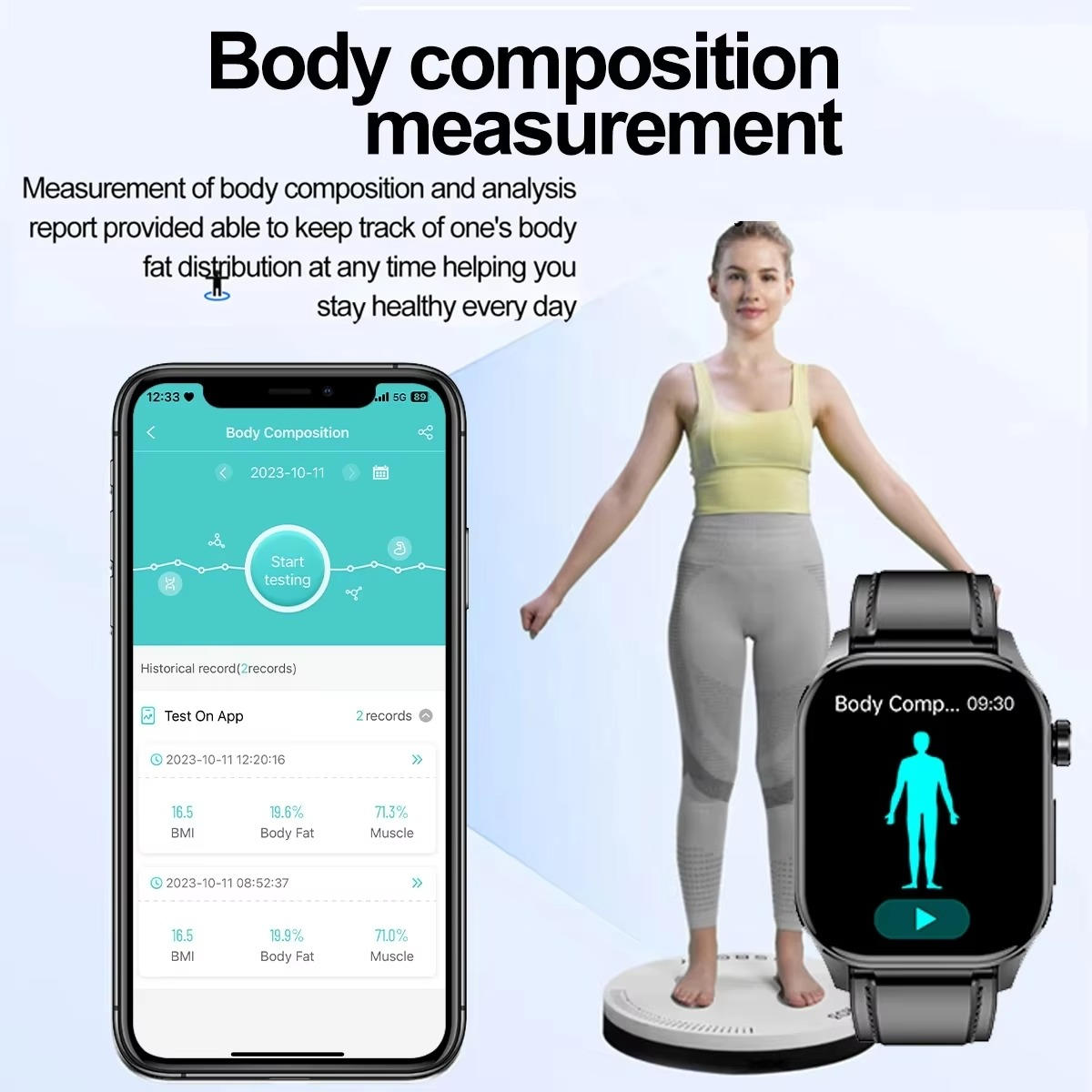 Smartwatch For Seniors With Blood Pressure And Blood Sugar Monitoring
