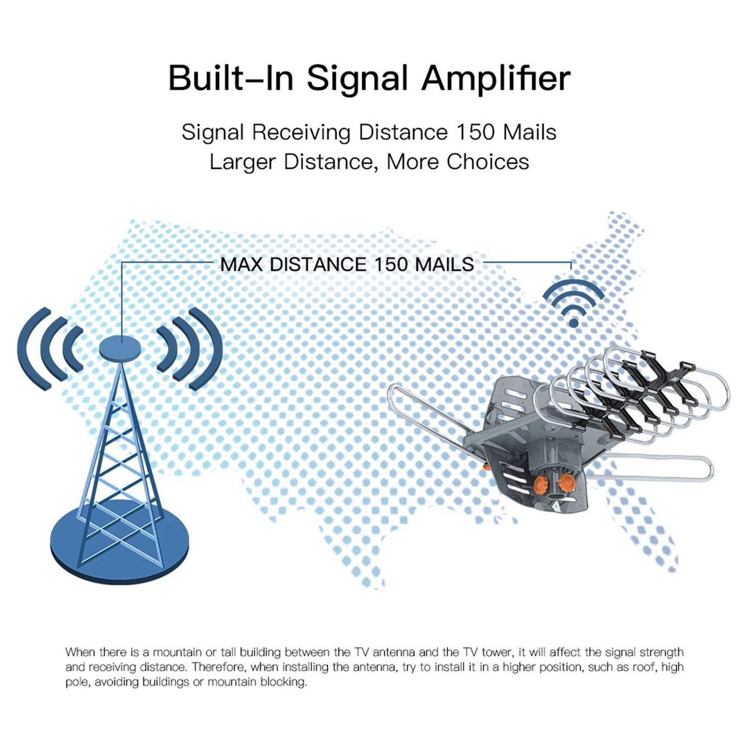 Digital HD TV Antenna Long-Range With 360-Degree Rotating Motor And Mounting Pole