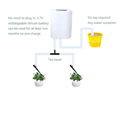 Water Pump Controller For Automatic Garden Irrigation With Timer