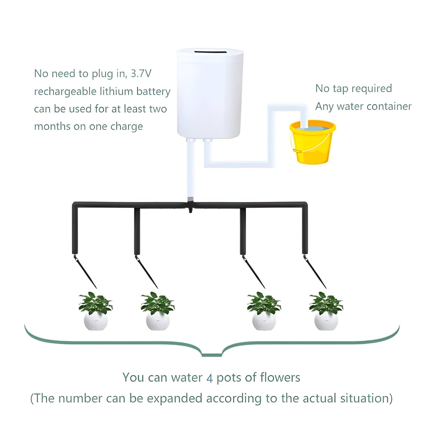 Water Pump Controller For Automatic Garden Irrigation With Timer