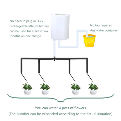 Water Pump Controller For Automatic Garden Irrigation With Timer