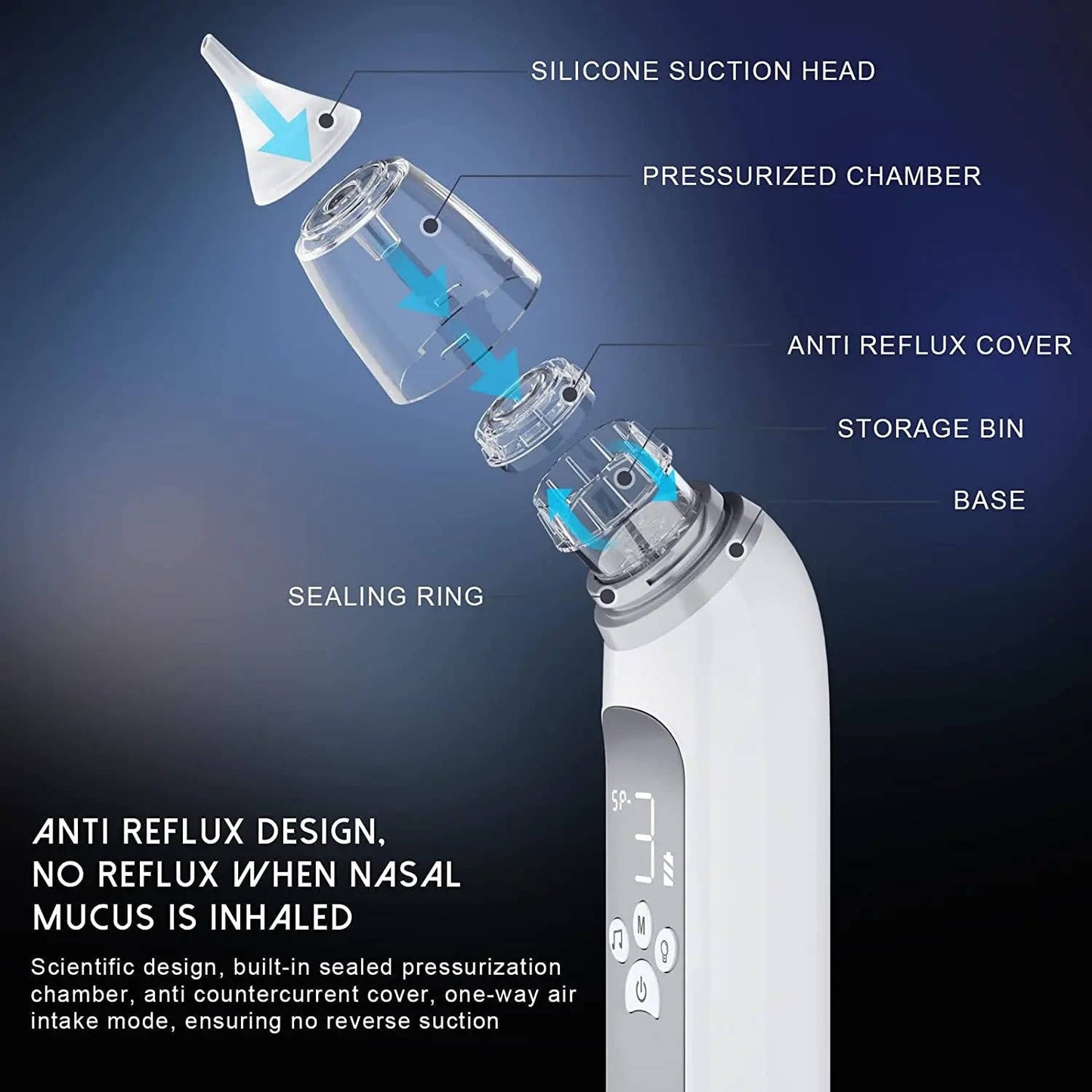 Baby Nasal Aspirator with 3 Suction Levels and Rechargeable Battery, Soothing Music