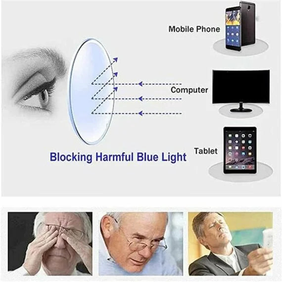 Adjustable Focus Glasses For Near And Far Sight With Tunable Lenses