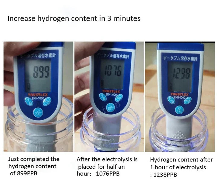 Hydrogen Water Bottle Portable Rechargeable Hydrogen Rich Water Maker USB-C