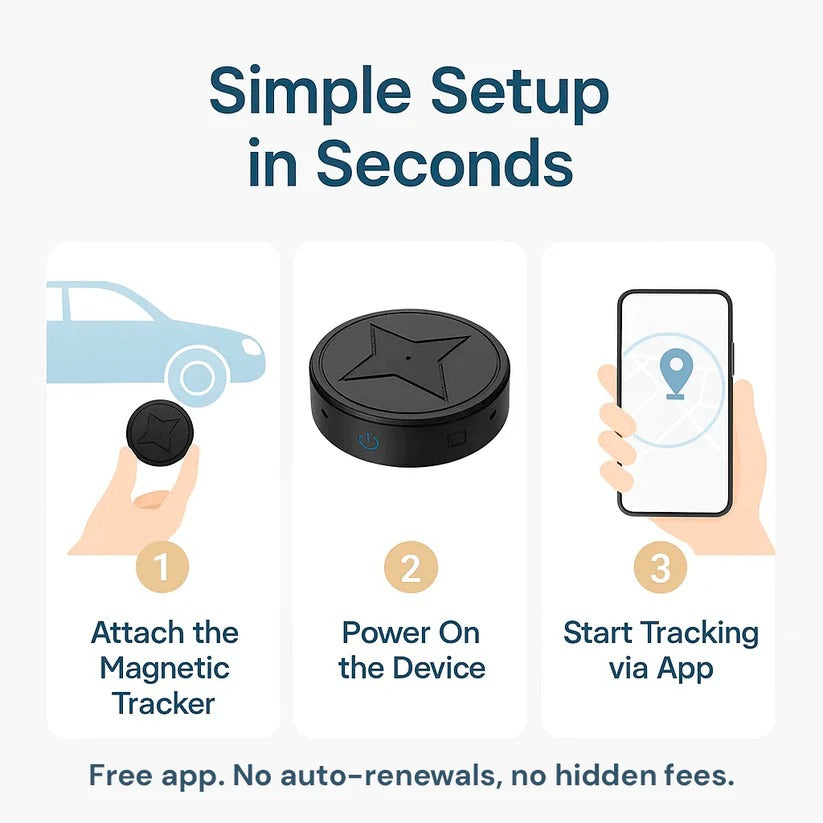 GPS Tracker Mini Magnetic Real Time Vehicle Locator With Long Battery