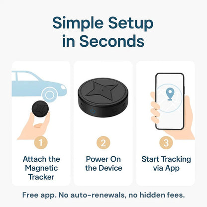 GPS Tracker Mini Magnetic Real Time Vehicle Locator With Long Battery