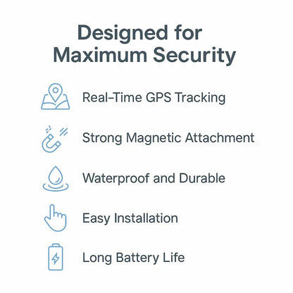 GPS Tracker Mini Magnetic Real Time Vehicle Locator With Long Battery