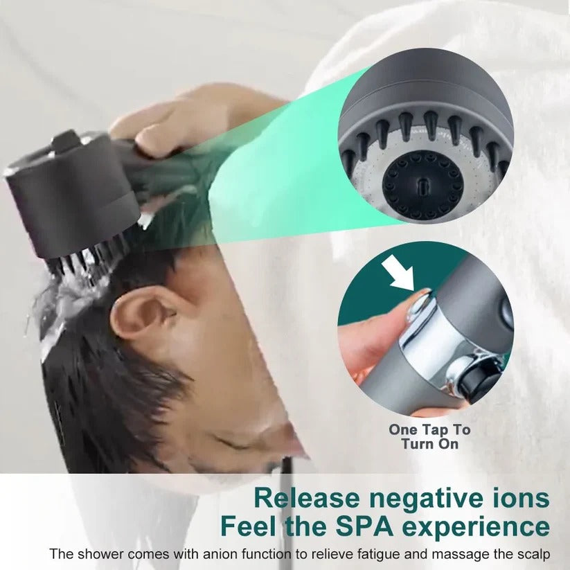 Showerhead High Pressure Handheld Rainfall Adjustable Water-Saving Easy Install