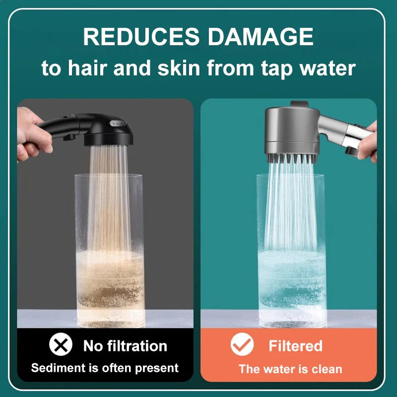 Showerhead High Pressure Handheld Rainfall Adjustable Water-Saving Easy Install
