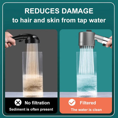 Showerhead High Pressure Handheld Rainfall Adjustable Water-Saving Easy Install