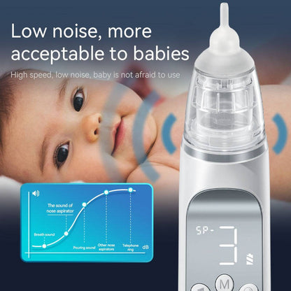 Baby Nasal Aspirator with 3 Suction Levels and Rechargeable Battery, Soothing Music