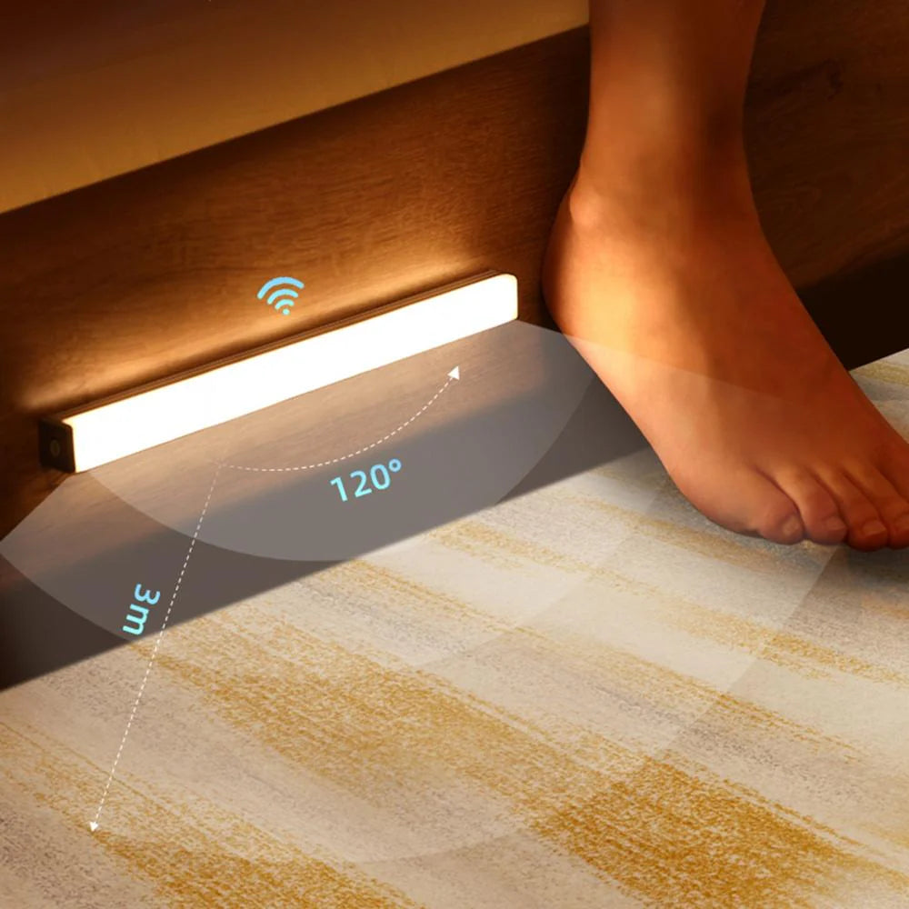 Motion Sensor LED Cabinet Light