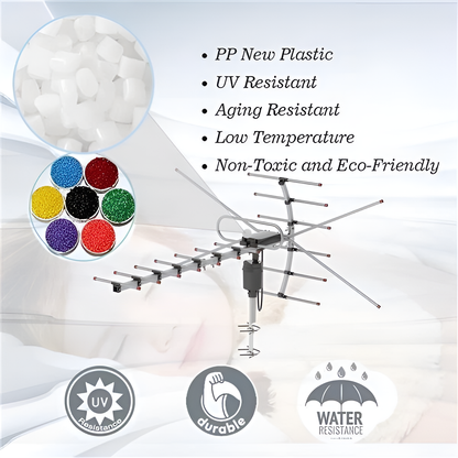 Digital Outdoor TV Antenna Extra Range 2025 360° Motor Free HD Channels