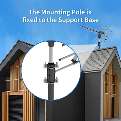Digital Outdoor TV Antenna Extra Range 2025 360° Motor Free HD Channels
