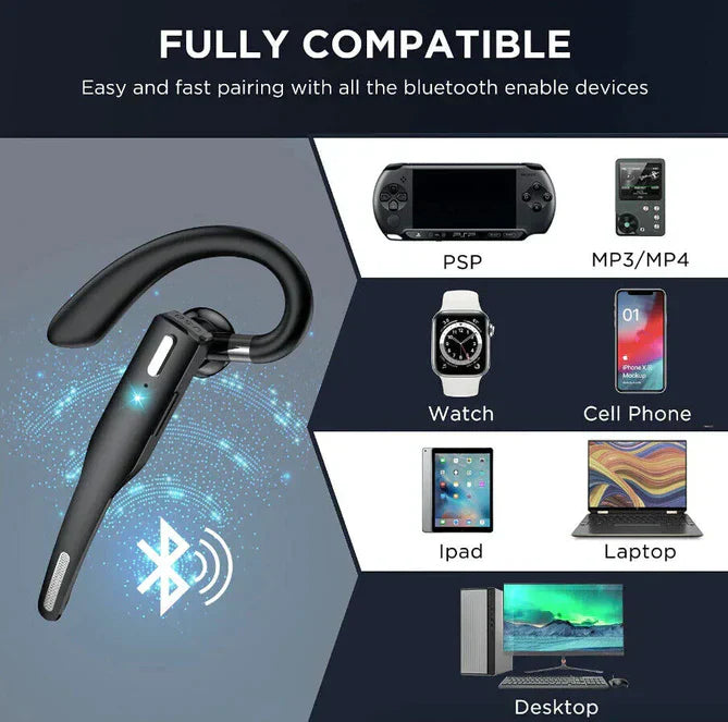 Bluetooth Headset Earpiece Wireless 5.1 Dual Mic Noise Cancelling For Truckers