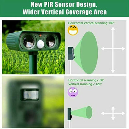 Solar Powered Infrared Animal Pest Repeller With Motion Sensor Single Unit