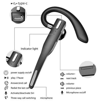 Bluetooth Headset Earpiece Wireless 5.1 Dual Mic Noise Cancelling For Truckers
